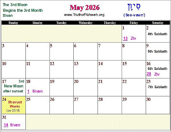 May2026
